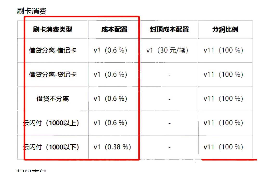 快钱付pos机_快钱pos机怎么用_快钱pos机代理招商