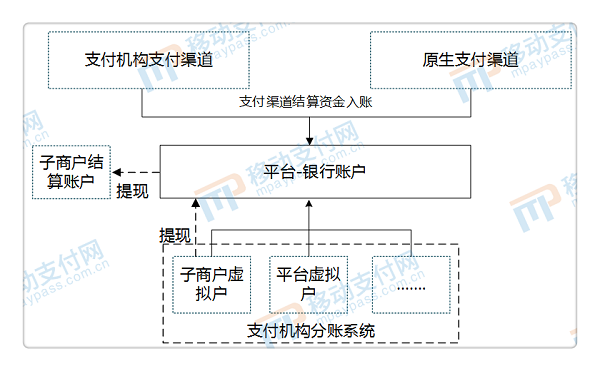 快钱pos机_快钱pos机客服电话_智能pos机快钱