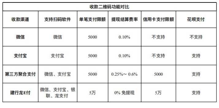 快益刷快钱pos机 pos机手刷一清机品牌_刷卡一清机品牌