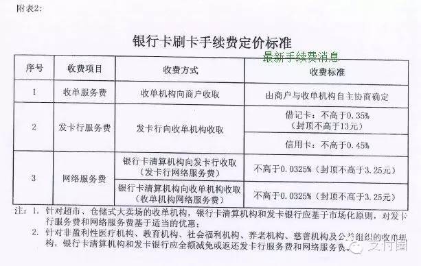 快钱pos机机子没电了卡刷了票没打出来_鼎刷pos机和立刷pos机哪个好_快益刷快钱pos机