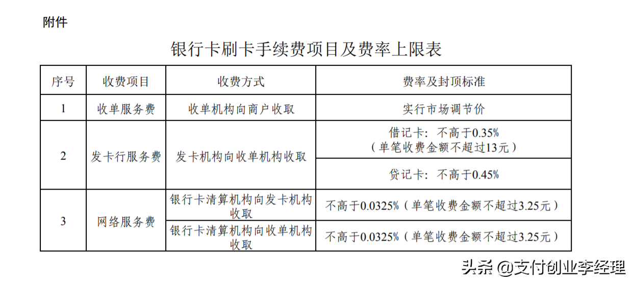 快钱智能pos机_快钱pos机怎么用_快钱pos机免费