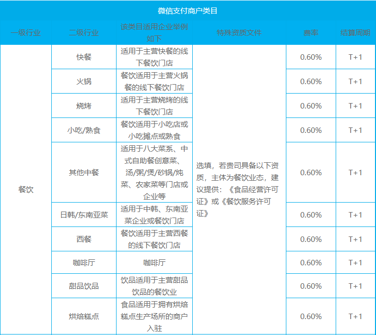 快钱pos机安全吗_2021快钱pos机_快钱pos机机子没电了卡刷了票没打出来