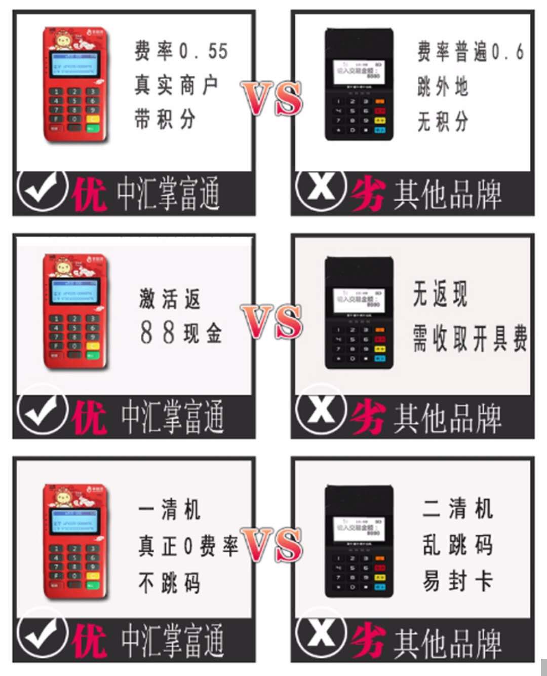 扫码pos机_和pos机一样的扫码机器_快钱扫码pos机