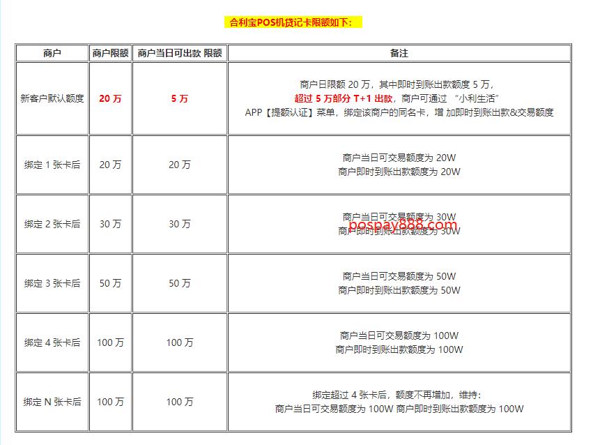 快钱pos机机子没电了卡刷了票没打出来_快钱POS机刷卡为什么贵_pos机刷卡怎样挥卡刷卡