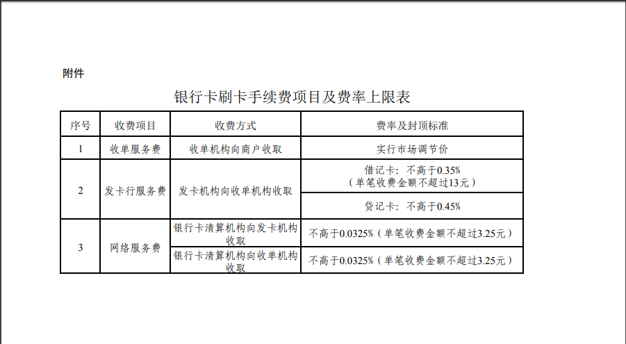 快钱pos机刷卡退款如何操作_万商快钱pos机_快钱pos机人工客服电话