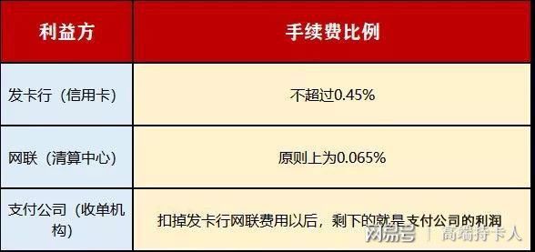 快钱pos机地区限制_快钱pos机机子没电了卡刷了票没打出来_快钱pos机安全吗