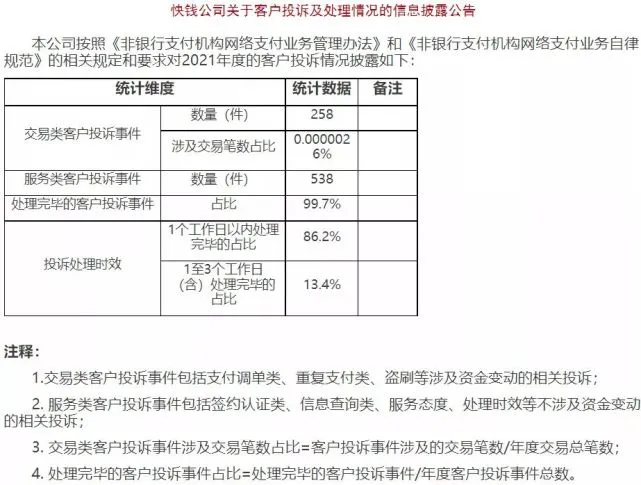 快钱pos机刷卡退款如何操作_快钱pos机热线_快钱pos机怎么用