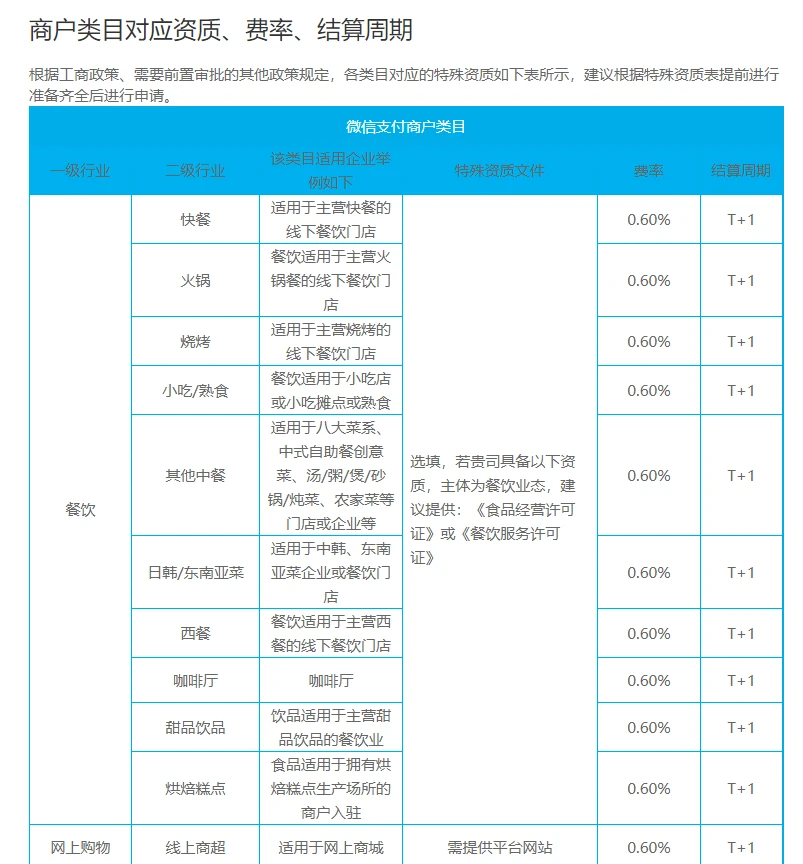 快钱移动pos机_快钱pos机客服电话_快钱pos机被封