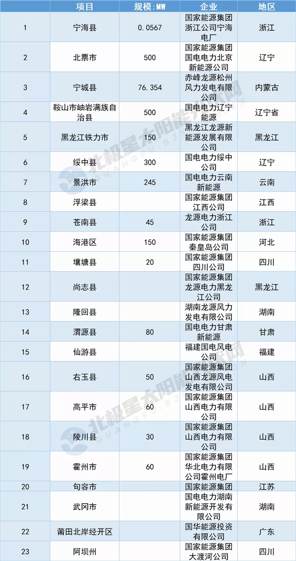 快钱pos机代理_快钱pos机机子没电了卡刷了票没打出来_快钱支付旗下pos机