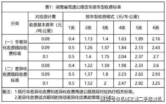 长沙快钱pos机_雨水收集模块合肥致盛_京昆高速广元路段