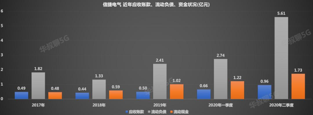 银盛通刷100到账63_银盛通自己刷自己_快钱pos机钱不到账