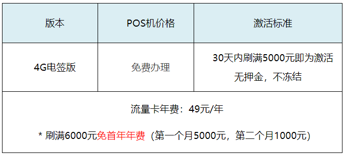 快钱pos机押金 快钱pos要押金吗(快钱pos机申请要钱吗)