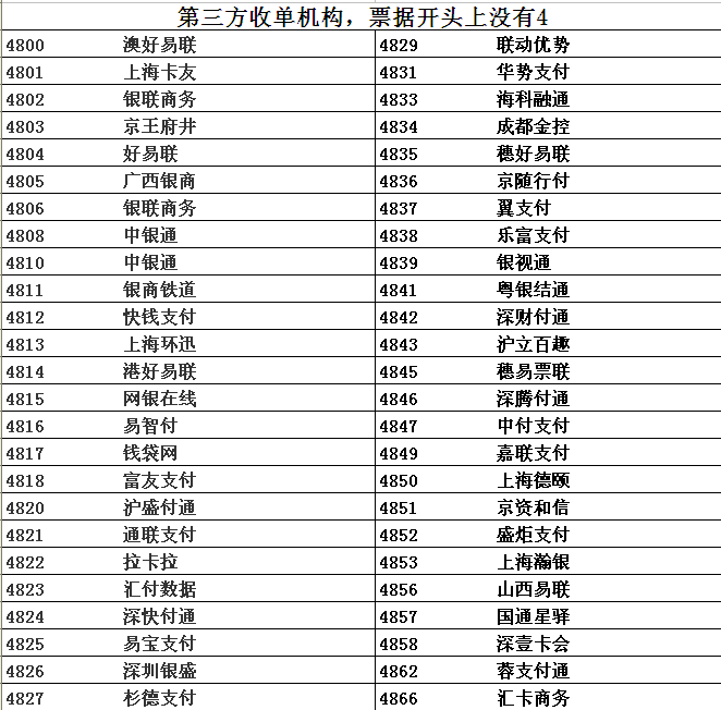 快钱pos机编号 Pose机刷卡银行流水显示付款账户还是pose机编号