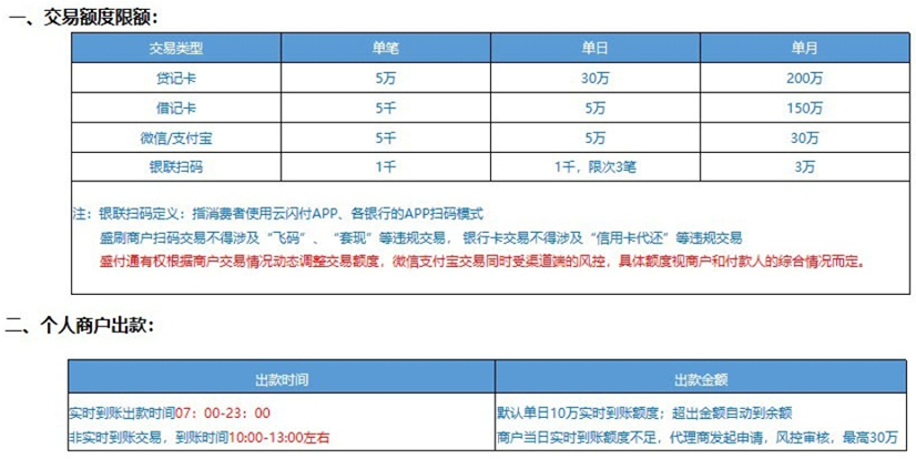 快钱pos二清机_快钱pos机是一清机_快钱是二清机吗