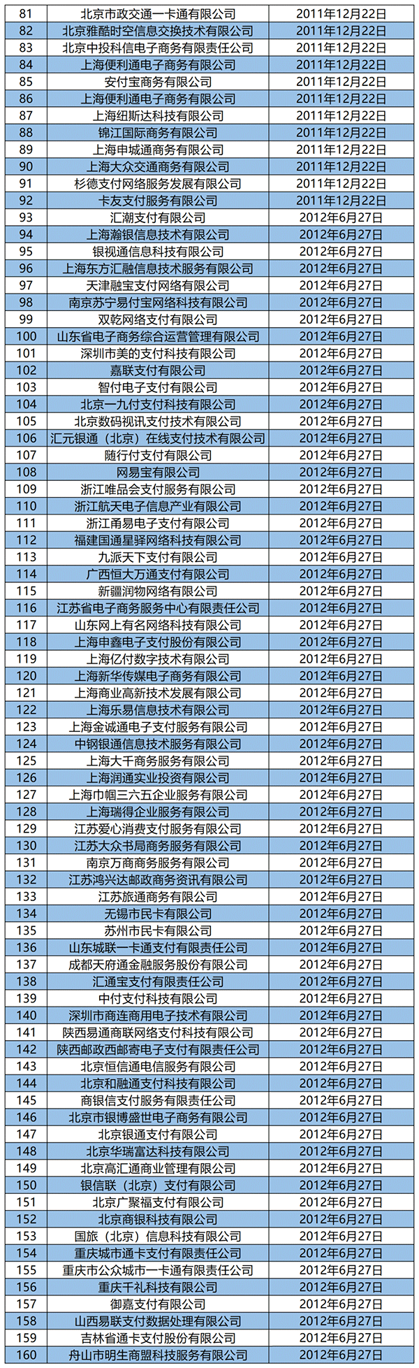 北京快钱pos机_快钱pos机器_快钱pos机怎么样2019