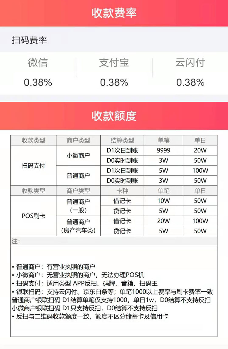 积分pos机是怎么兑换积分_快钱pos机有积分吗_快钱pos机积分