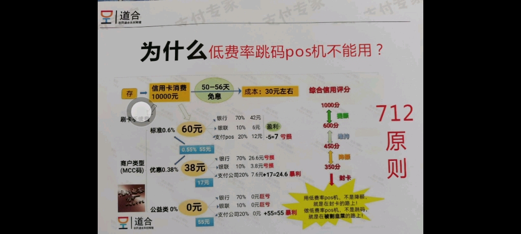 快钱快闪刷POS机 快闪刷是不是正宗的pos机（快闪刷pos和快钱）