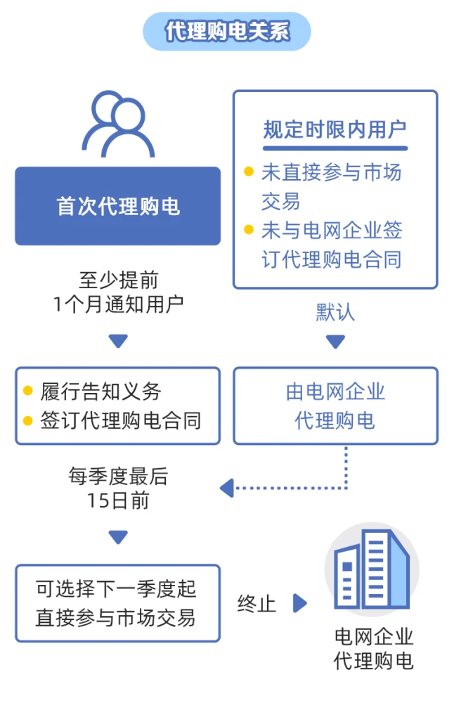 快钱pos机费率突然上涨_快钱刷费率涨了_快钱pos机费率涨价了