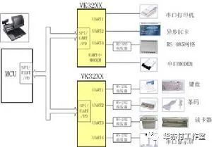 快钱pos机联系_万达快钱pos机_快钱支付pos机