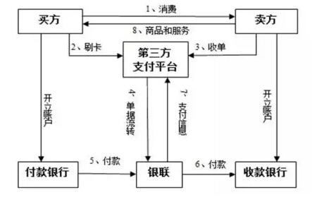 海阳快钱支付pos机_快钱pos机怎么_快钱pos机有支付牌照吗