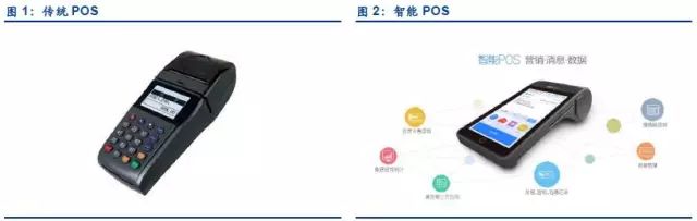 快钱pos机使用教程**_快钱智能pos机官方_快钱pos机使用方法