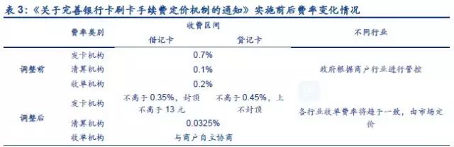 快钱pos机使用方法_快钱智能pos机官方_快钱pos机使用教程**