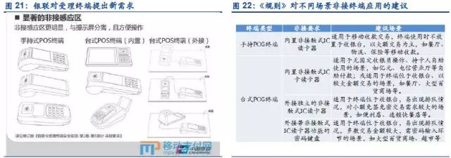 快钱pos机使用教程**_快钱pos机使用方法_快钱智能pos机官方