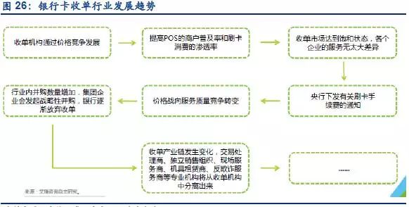 快钱pos机使用教程**_快钱pos机使用方法_快钱智能pos机官方