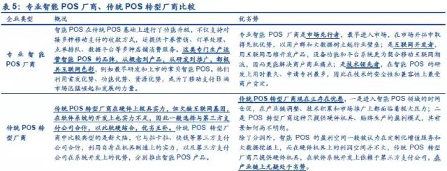 快钱智能pos机官方_快钱pos机使用教程**_快钱pos机使用方法