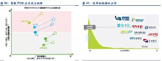 快钱pos机使用教程**_快钱智能pos机官方_快钱pos机使用方法