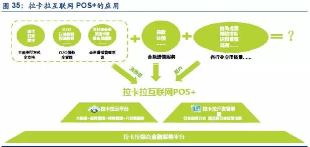 快钱智能pos机官方_快钱pos机使用教程**_快钱pos机使用方法