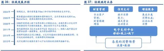 快钱智能pos机官方_快钱pos机使用方法_快钱pos机使用教程**