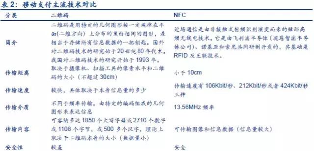 快钱pos机使用方法_快钱智能pos机官方_快钱pos机使用教程**