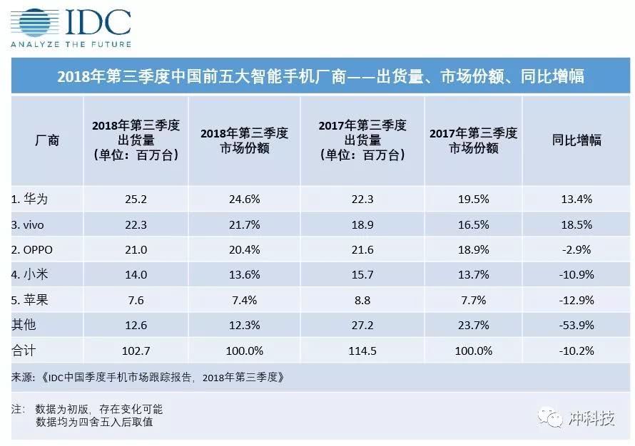 快钱pos机使用方法_供应快钱pos机_快钱pos机使用教程**