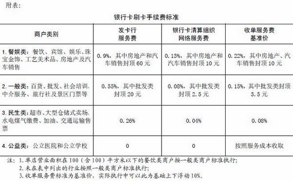 快钱pos机怎么样2019_快钱pos机网站_快钱pos机器