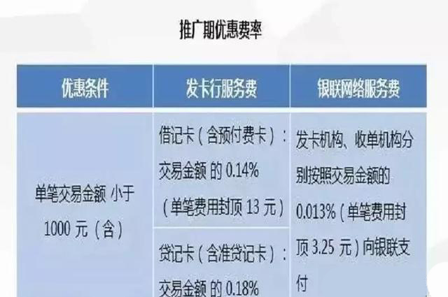 快钱pos机推广制度 拉卡拉pos机推广计划书(拉卡拉电签版pos机激活流程)