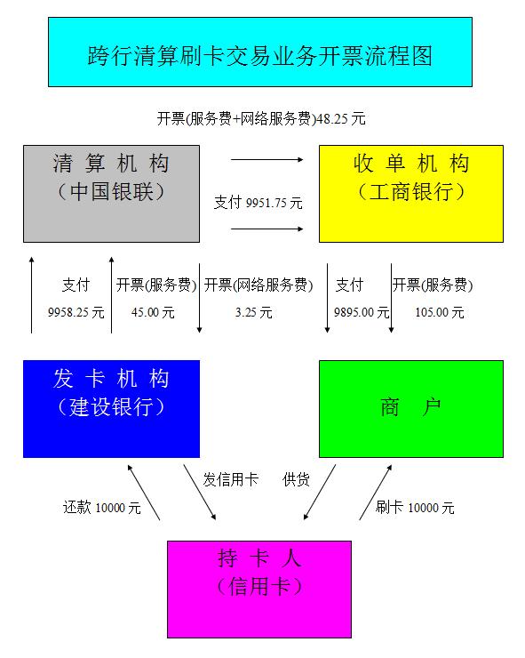 快钱pos机排名第几_快钱pos机器_品牌快钱pos机